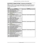 NEW HOLLAND CSX7000 COMBINE DEALERS WORKSHOP MANUAL