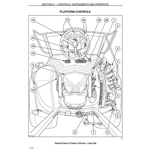 NEW HOLLAND T6010 6020 6030 6050 6070 OPERATORS MANUAL
