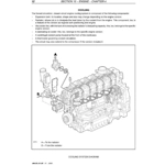 NEW HOLLAND TS A PLUS AND TS A DELTA SERIES INCL ELITE DEALERS WORKSHOP MANUAL
