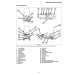 TH4365 HST OPERATION MANUAL TH4365 HST OPERATION MANUAL