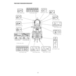 TM3160 SAFETY AND OPPS MANUAL TM3160 SAFETY AND OPPS MANUAL