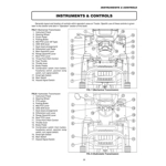 TM3160 SAFETY AND OPPS MANUAL TM3160 SAFETY AND OPPS MANUAL