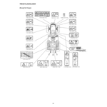 TM3215 OPERATION AND SAFETY MANUAL TM3215 OPERATION AND SAFETY MANUAL