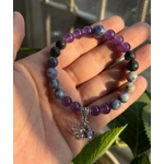 Chakra Maintenance & Energy Chakra Maintenance & Energy