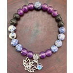 Chakra Maintenance & Energy Chakra Maintenance & Energy