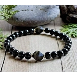 Manifestation & Protection Manifestation & Protection