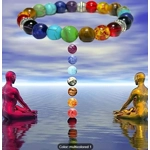 Chakra Yoga Bracelet Chakra Yoga Bracelet