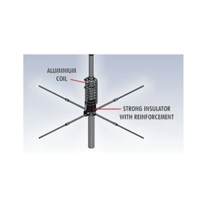 NEW Sirio Monsoon 10-11m (26-30MHz) Base Antenna