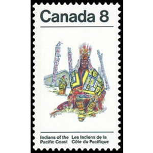 1974 Canada 8 cents USED