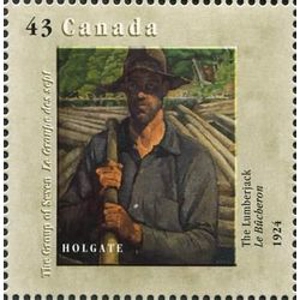 Canada     1995           43 cents