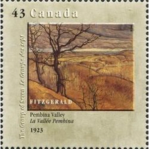 Canada     1995             43 Cents