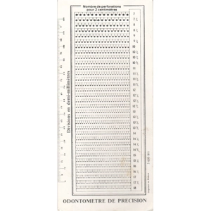 Perforation Gauge