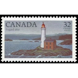 Canada 1884 32 cents USED