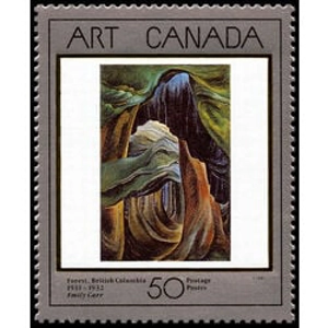 Canada       1991             60 cents