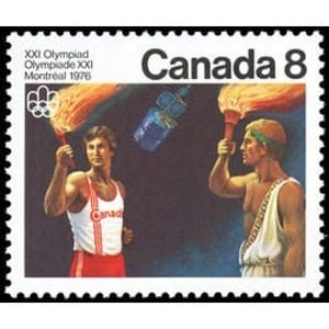Canada 1976 8 Cents USED