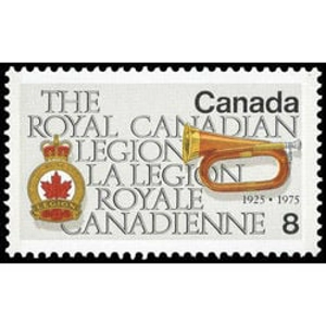 Canada   1975   8 cents  USED