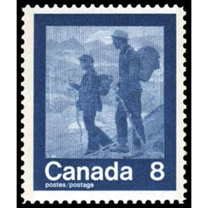 1974 Canada 8 cents used