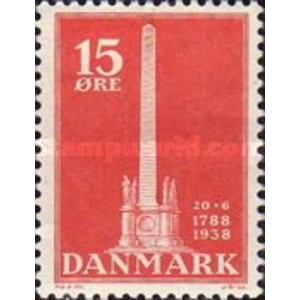 1938  Denmark     15 ores