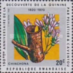 Rwanda 1970 20 C