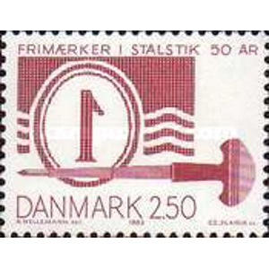 1983   Denmark     2.50 kr
