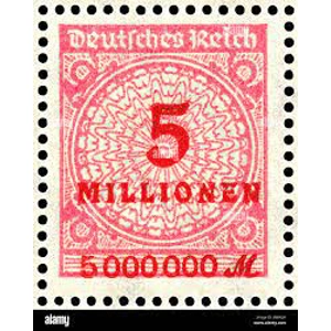 1923  Germany  5 million