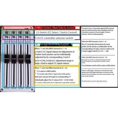 DAW Controller USB Midi