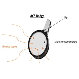 Formaldehyde Monitoring Badges - Clip On