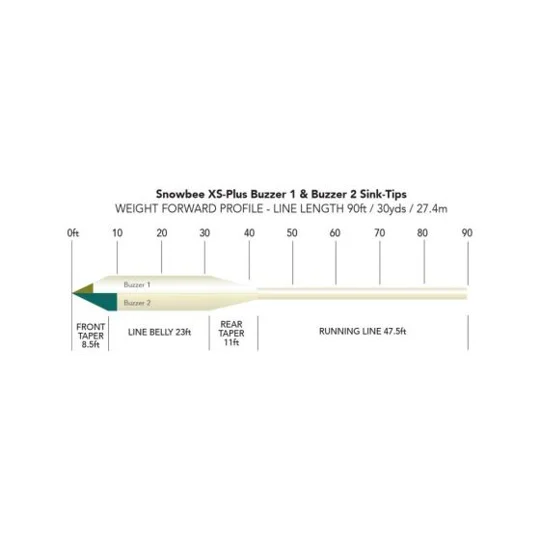 Snowbee XS-plus Buzzer 1 Fly Line