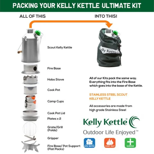 Kelly Kettle Ultimate “Scout” Kit (Stainless steel)