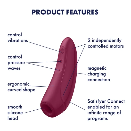 Satisfyer Curvy 1+ Stimulator Rose