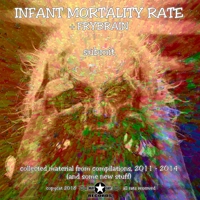 Infant Mortality Rate & frybrain ..