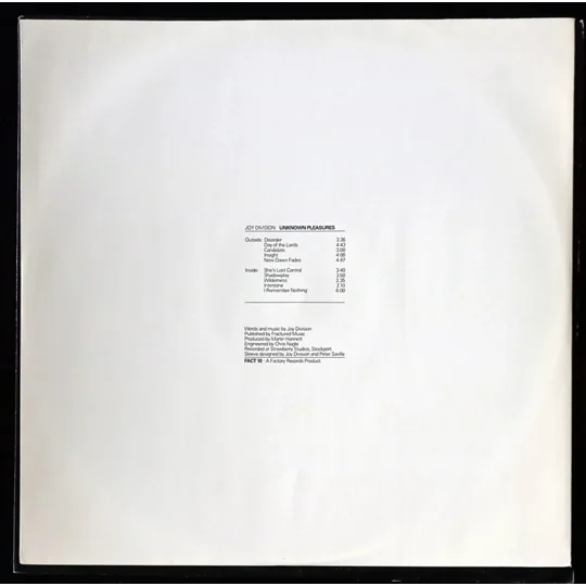 Unknown Pleasures is one of the most important debut albums in modern music history. Released in 1979, it introduced Joy Division’s stark, haunting sound to the world, pairing Ian Curtis’s deeply emotive vocals with Martin Hannett’s groundbreaking, atmospheric production.