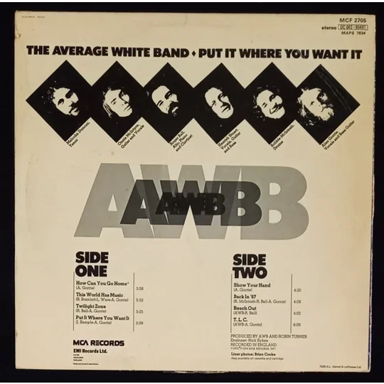 Average White Band - Put It Where You Want It back cover