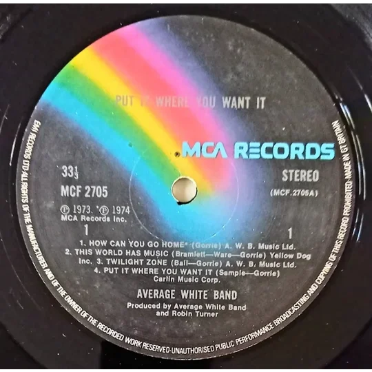 Average White Band - Put It Where You Want It record label