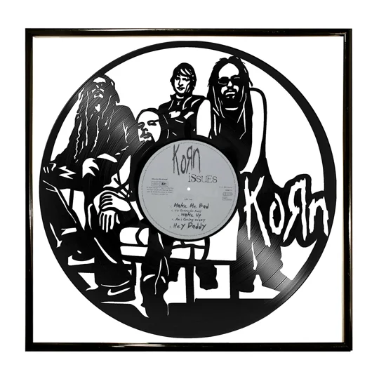 Korn Band Artwork Wall Decoration original photo