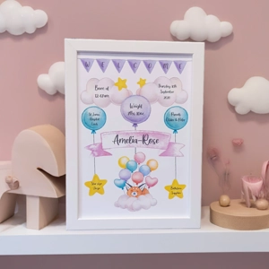 Baby girl birth announcement