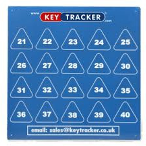 Magnetic Block System
