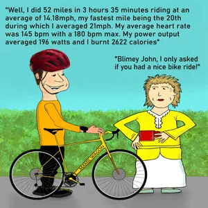 Personalised funny cycling card for men shows a man in all his cycling gear standing talking to a lady. He is reeling off a long list of ride statistics. At the end of this, the exasperated woman remarks that she'd only asked him if he'd had a nice bike ride.