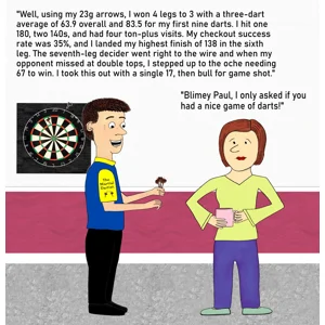 Personalised darts birthday card showing a man in his darts clothes, holding a set of darts and a dartboard on the wall. He is reeling off a long list of stats to a bemused looking lady.
