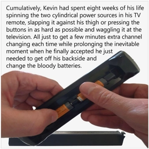 TV remote batteries card - Customisable card for lazybones who does everything to avoid getting up -
