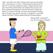 Funny squash birthday card personalised for men shows a male squash player in his sporty clothes and holding his squash racket and a ball . He is talking to a lady who is looking bemused and has her hand on her hip and a mug in her other hand. He is reeling off a long list of boring statistics from his match and at the end she remarks that all she asked was if he had a good game of squash.
