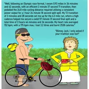 Funny triathlon birthday card shows a triathlete wearing trunks, goggles, swim cap and swim shorts with a pair or running shoes over his shoulder and holding his racing cycle with the helmet hanging from the handlebars. He is listing a huge list of stats from his triathlon session to a bored looking lady who replies that she had only asked him if he'd had a fun triathlon.