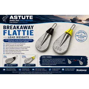 Breakaway Flattie sea fishing lead weights in 85g black and 150g yellow for flounder and flatfish fishing