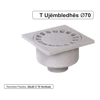 T UJE MBLEDHES 20X20 Ø 70 Vertikal Reshetke T UJE MBLEDHES 20X20 Ø 70 Vertikal Reshetke