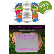 Smaller Earthing Pad Grounding Mat 10