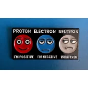 Proton, Electron, Neutron