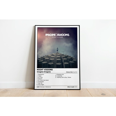 IMAGINE DRAGONS - Night Vsions - Album Cover Poster Print