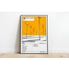 MUSE - Origin of Symmetry - Album Cover Poster Print