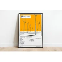 MUSE - Origin of Symmetry - Album Cover Poster Print