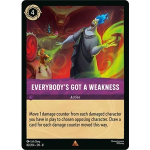 Everybody's Got A Weakness